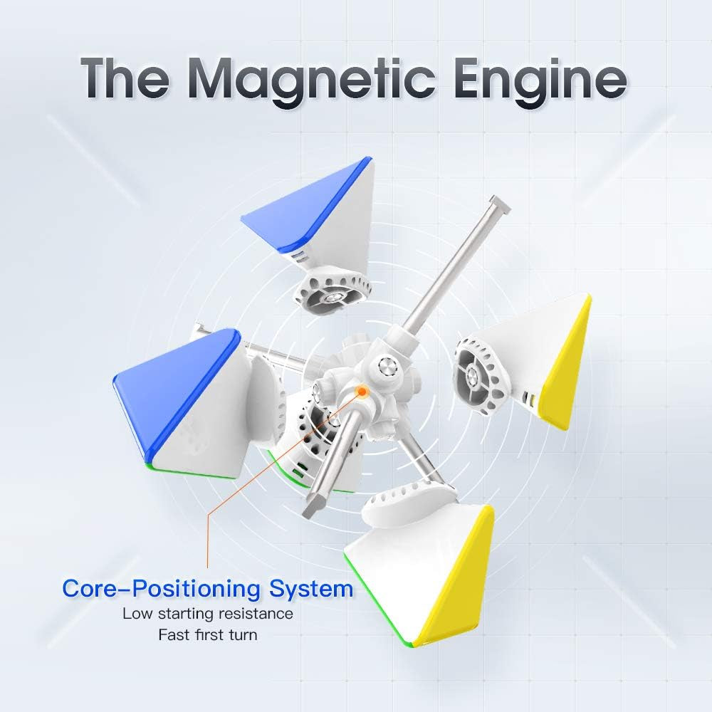 Pyraminx 60 Magnets, Speed Magnetic Pyramid Puzzle Stickerless Triangle Cube Ges+(Enhanced)