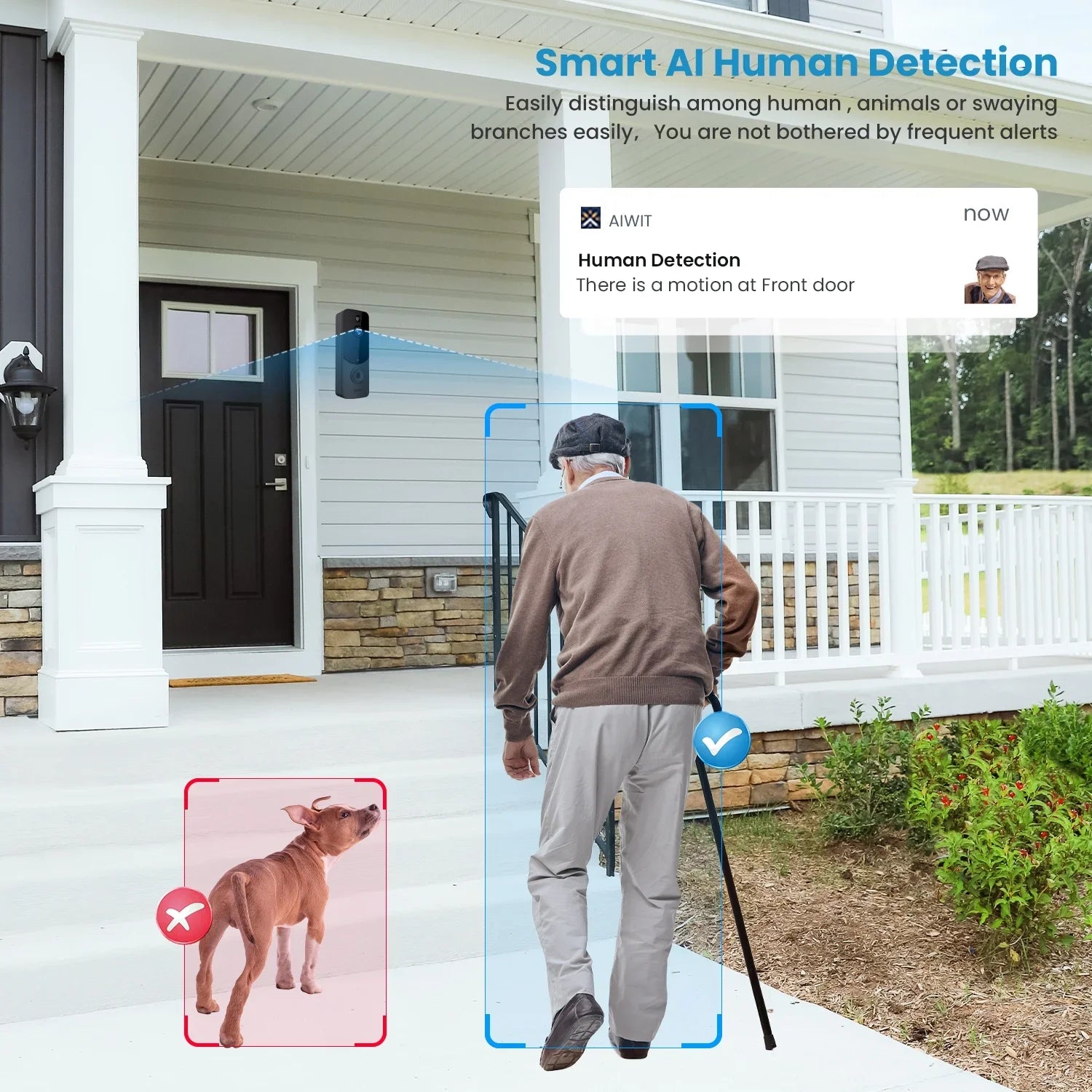 Wireless Doorbell Camera with Chime, Wireless Video Doorbell with Human Detection, Cloud Storage, 2-Way Audio, Night Vision, 2.4G Wifi