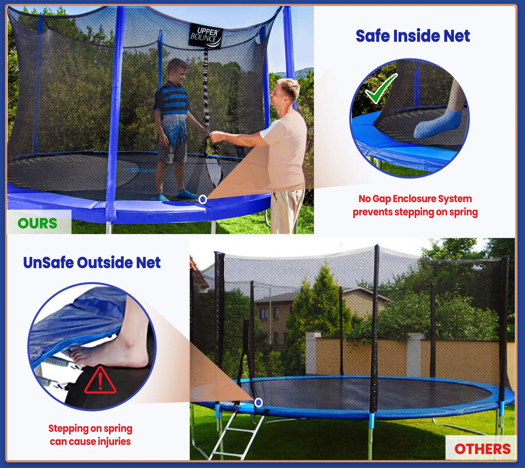 16 FT round Trampoline Set with Safety Enclosure System – Backyard Trampoline for Kids and Adults, Indoor Trampoline for Kids, Mini Trampoline for Adults